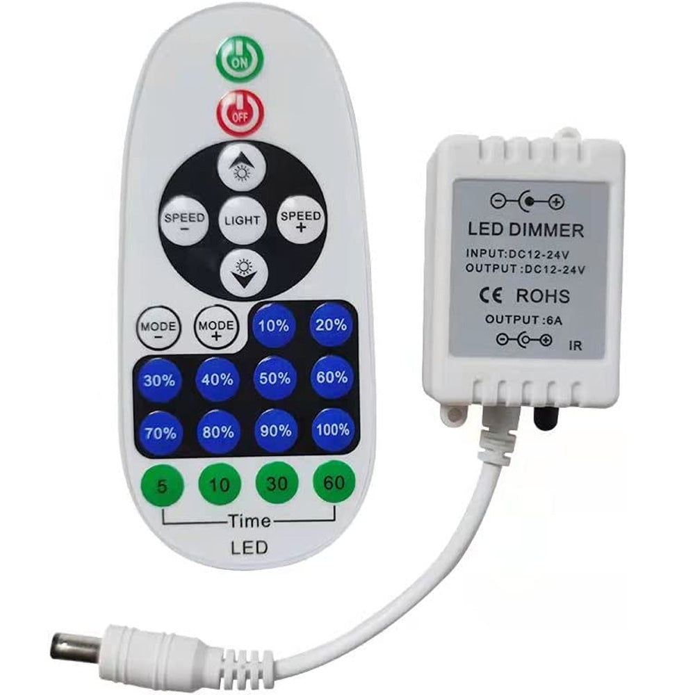 HDJSign - Remote Controller HDJ Sign